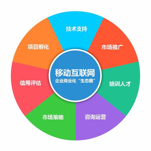 2016深圳VR產業高峰論壇圓滿成功，共繪虛擬現實產業新藍圖